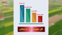 کاهش بی سابقه آب پشت سدهای لرستان