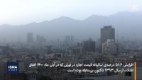 بازار مسکن رکود در خرید و فروش صعود در اجاره‌بها