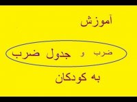 آموزش ضرب و جدول ضرب به کودکان - چگونه در یادگیری مفهوم ضرب و جدول ضرب به فرزندم کمک کنم؟