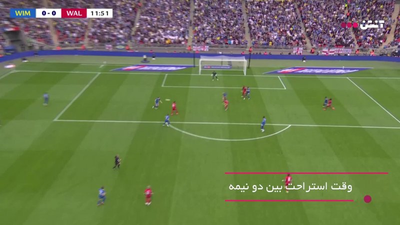 فوتبال ویمبلدون - والسال