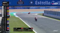 موتو جی پی اسپانیا - دور دوم تمرینی