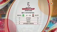 والیبال برزیل 3-1 مصر